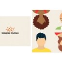 Simplex Human. 4 Insights personlighedsprofiler