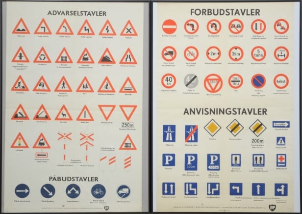 Trafiktavler, forbuds- og advarselstavler (2)